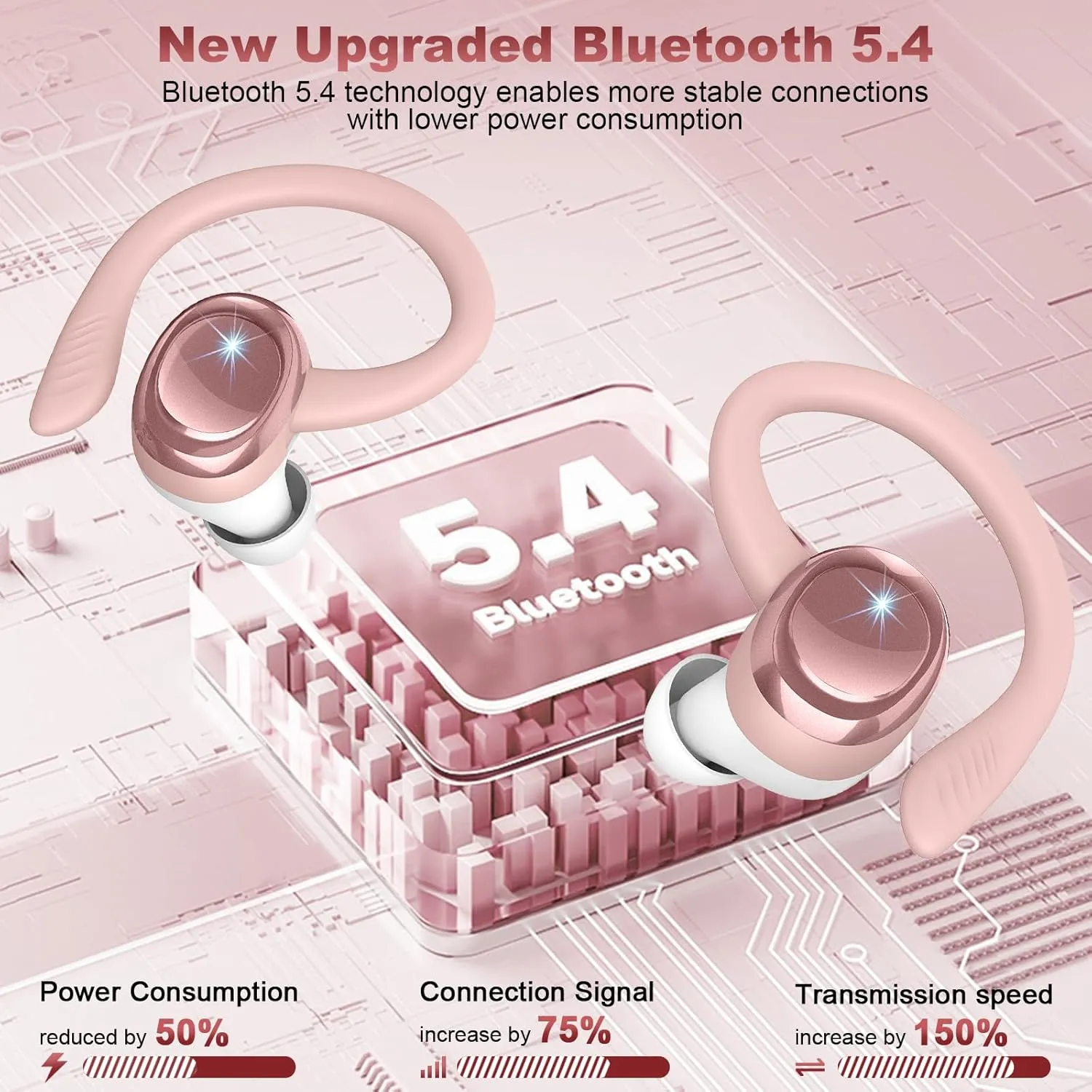 Wireless Earbuds Bluetooth 5.4 Headphones Sport, 2025 Bluetooth Earbuds with Earhooks, 50H Stereo Over Ear Buds, Earphone with 4 ENC Noise Canceling Mic, IP7 Waterproof Headset for Running/Gym/Workout
